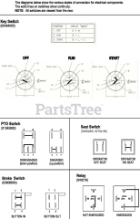Gravely 992217 (PM 260H) - Gravely Pro-Master 60" Zero-Turn Mower, 31hp Kawasaki (SN: 041000 - 049999) Continuity Diagram