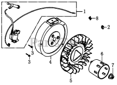 Generac GP5500 (0059451) - Generac Portable Generator, CARB (SN: 7442596A - 9560833A) (2016) Flywheel