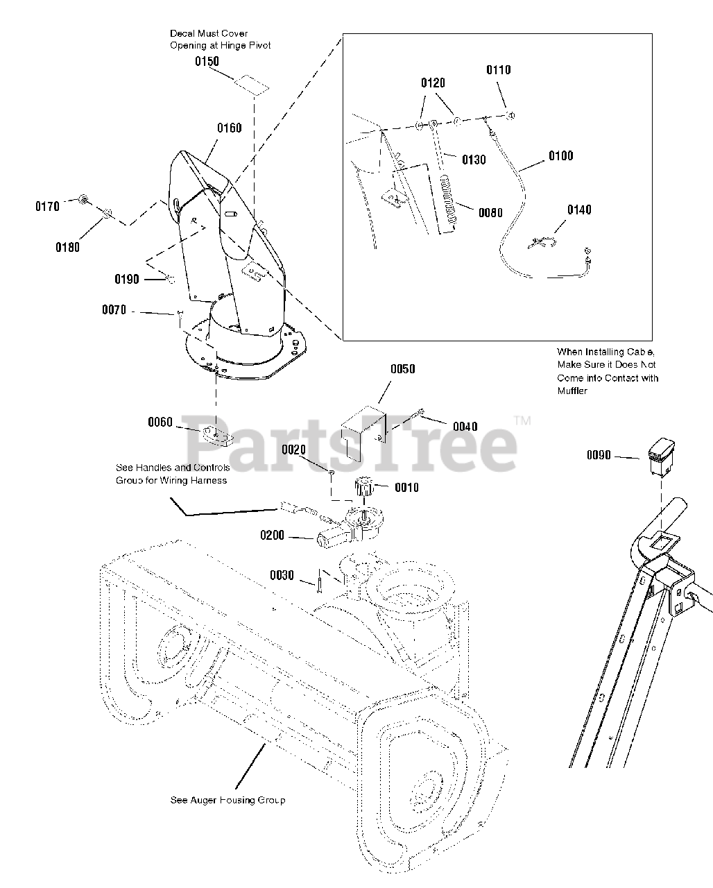 John Deere 1338PE (1695790) John Deere 38" Snow Thrower (2010
