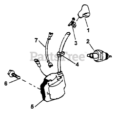 Green Machine 2130 - Green Machine String Trimmer Ignition