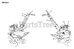 Electrolux/AYP 8929 - Electrolux/AYP Tiller DECALS
