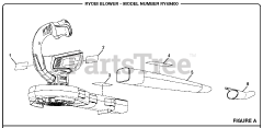 Ryobi RY 40400 - Ryobi Blower Figure A