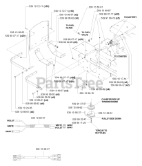 Husqvarna iZ 4217 (968999254) - Husqvarna 42