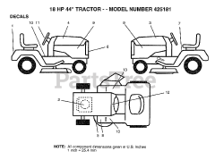 Electrolux/AYP 425181 - Electrolux/AYP Lawn Tractor (1994)