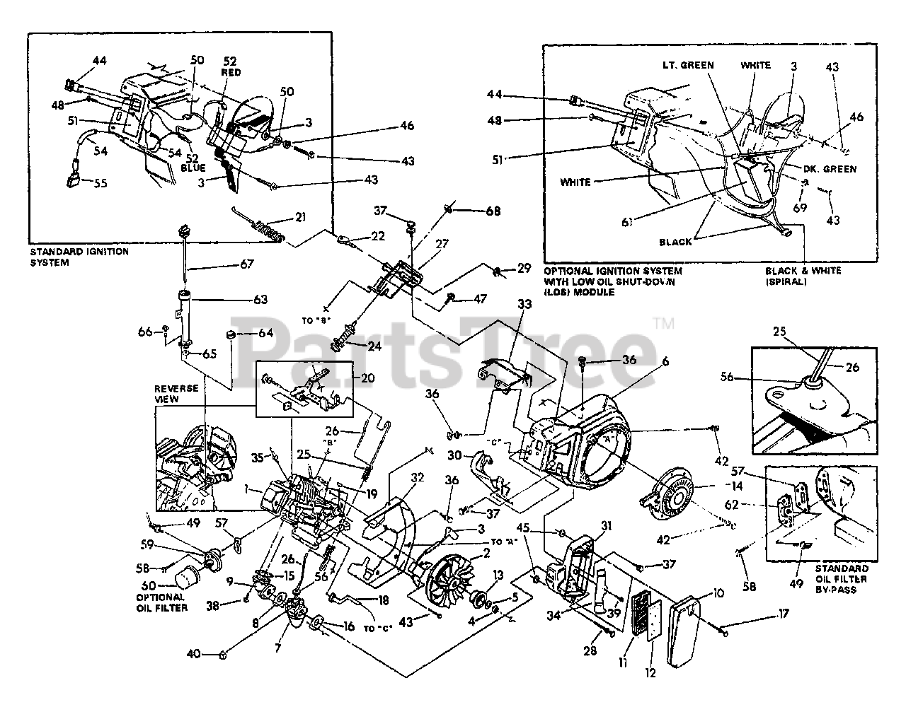 Generac 3500XL (94414) Generac 3,500 Watt Portable Generator