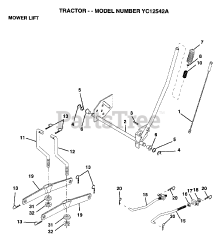 Electrolux/AYP YC 12542 A - Electrolux/AYP Lawn Tractor (1995) MOWER LIFT