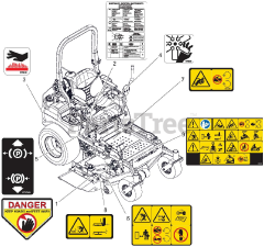Gravely 991080 (Pro-Turn 152) - Gravely Pro-Turn 52" Zero-Turn Mower, Kawasaki (SN: 041000 & Above) Decals - Safety