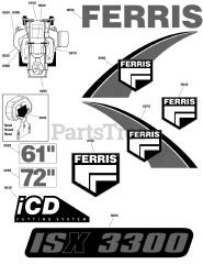 Ferris ISX 3300 (5902033) - Ferris ISX3300 Series 61" Zero-Turn Mower, 31hp Kawasaki Decal Group - Brand and Model