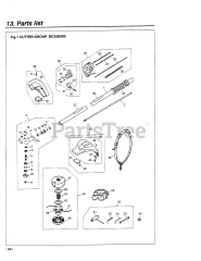 RedMax BCX 2600 S - RedMax Brushcutter (SN: 900101 & Above) (1999-10)