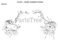 Electrolux/AYP FYX 850 D - Electrolux/AYP Tiller