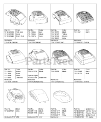 Yard Machines 12A-526L062 - Yard Machines Walk-Behind Mower (2002) (Lowes) Shroud Chart