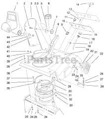 Toro 38405 (CCR 1000) - Toro Snow Thrower (SN: 200000001 - 200999999) (2000) Deflector Control Panel Assembly