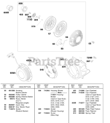 Briggs & Stratton 185437-0276-E1 - Briggs & Stratton Horizontal Engine Rewind Starter, Blower Housing