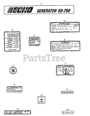 Echo EG-750 - Echo Generator Labels