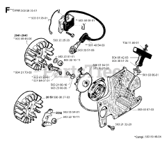 Jonsered 2041 - Jonsered Chainsaw (1993-05)