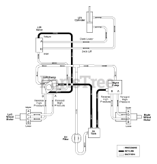 Gravely 992077 (PM 144Z) - Gravely Pro-Master 44" Zero-Turn Mower, 19hp Kawasaki (SN: 000101 - 000499) Hydraulic Diagram