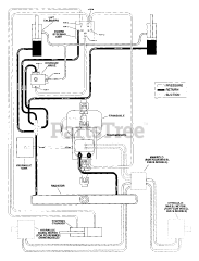 Gravely 989054 (PM 460) - Gravely Pro-Master Zero-Turn Mower, 30hp Kubota (SN: 000101 & Above) HYDRAULIC DIAGRAM