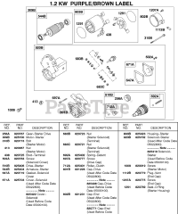 Briggs & Stratton 580447-0320-E2 - Briggs & Stratton Horizontal Engine Starter Motor, 1.2 KW Purple or Brown Label