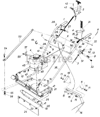 MTD 12574S - MTD Walk-Behind Mower (1985)