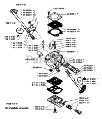 Husqvarna 39 R - Husqvarna String Trimmer (1989-02)