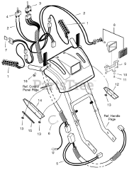 Craftsman 536.889252 - Craftsman 33" Snow Thrower (2004) (Sears)
