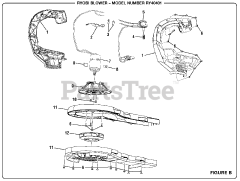Ryobi RY 40401 - Ryobi Blower Figure B
