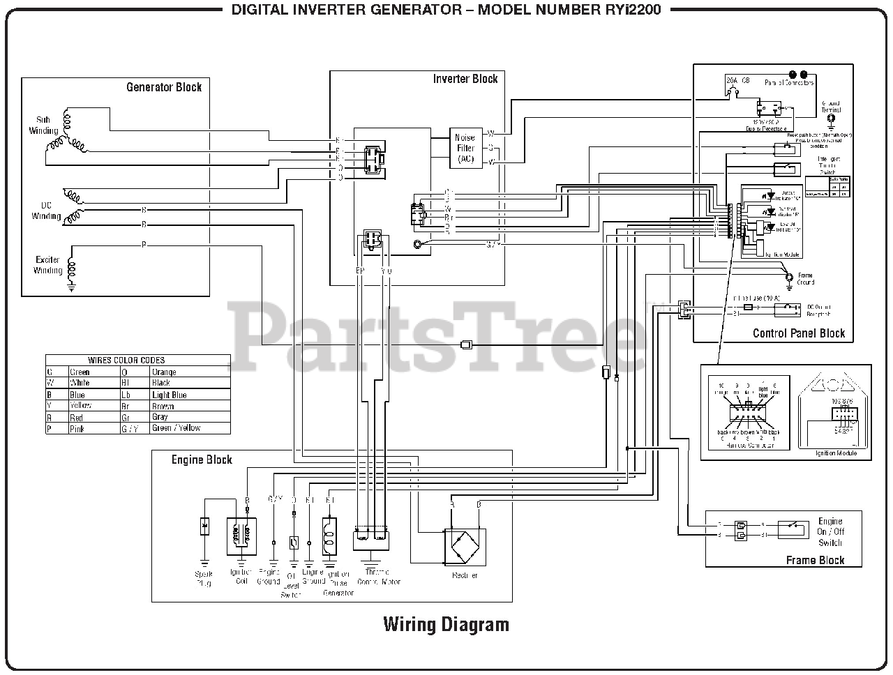 Ryobi RY i2200 (100930119) Ryobi Digital Inverter Generator Wiring Diagram Parts Lookup with