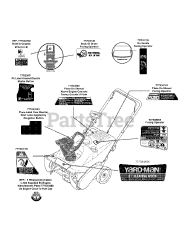 Yard-Man 31AS2N1C701 - Yard-Man Snow Thrower (2010) Label Map 31AS2N1C701