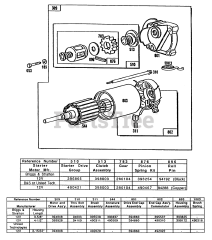 Briggs & Stratton 404437-0116-01 - Briggs & Stratton Horizontal Engine Electric Starter and Chart