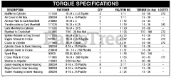 McCulloch MAC 325 BP (41AR320G077) - McCulloch Blower Torque Specifications