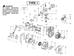 Poulan Pro BVM 200 - Poulan Pro Blower Vacuum, Type 1