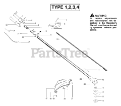 Weed Eater TE 500 CXL - Weed Eater String Trimmer, Type 1 Handle &amp; Shaft Assembly