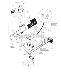 Husqvarna HUV 4210 EXP - Husqvarna 4x2 Utility Vehicle, Electric (2006-11) Brake Pedal Assembly - Vehicles with Two-Wheel Brakes