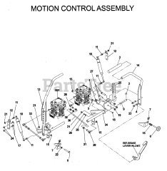 Husqvarna iZ 5223 (968999526) - Husqvarna 52" Zero-Turn Mower (2006-08) CONTROLS