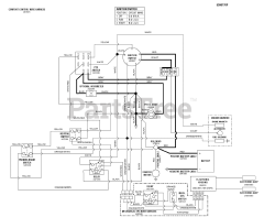 Ferris Comfort Control DD (5900689) - Ferris Comfort Control DD 52" Walk-Behind Mower, 25hp Kawasaki Electrical Schematic - PTO Clutch Circuit - FH Engines - S/N: 2013964104 &amp; Below