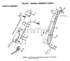 Electrolux/AYP Y RT9 C - Electrolux/AYP Tiller (1999)