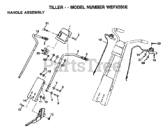 Weed Eater WE FX550 E - Weed Eater Tiller