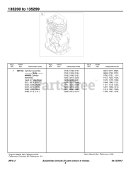 Briggs & Stratton 135232-1038-E1 - Briggs & Stratton Horizontal Engine Cylinder Group Type Numbers