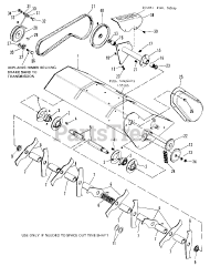 Simplicity 990629 - Simplicity 26-1/2" Revitalizer Attachment