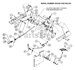 Cub Cadet 2135 (13A-214F100) - Cub Cadet Garden Tractor (SN: 326006 & Above) Transmission Controls Serial Number 359,000 And Below