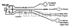 Scag SWZ48-15KH - Scag 48" Walk-Behind Mower, 15hp Kohler (SN: 4070001 - 4079999) Wire Harness With Relay