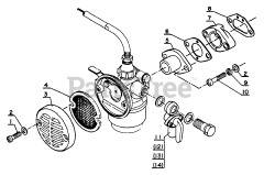 Echo SRM-202 F - Echo String Trimmer