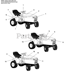 Simplicity 1693354 - Simplicity Broadmoor 38" Lawn Tractor, 16hp Decals - Brand &amp; Model