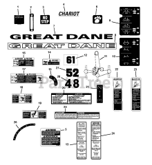 Great Dane 992605 (GCKA1948S) - Great Dane Chariot 48" Zero-Turn Mower, 19hp Kawasaki (SN: 000101 & Above) decals