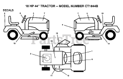 Electrolux/AYP CT 1844 B - Electrolux/AYP Lawn Tractor (1992) DECALS