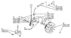 Shindaiwa RC 45 - Shindaiwa String Trimmer / Brush Cutter