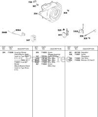 Briggs & Stratton 247432-0113-E9 - Briggs & Stratton Horizontal Engine BLOWER HOUSING, IGNITION, OIL SENSOR GROUP
