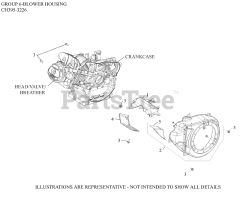 Kohler CH395-3226 - Kohler Command PRO Engine, Basic Version, 9.5hp, 7.1kW 06 Blower Housing