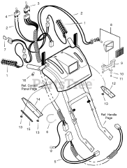 Craftsman 536.889253 - Craftsman 33" Snow Thrower (2004) (Sears)