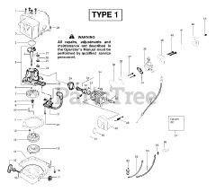 Weed Eater GHT 220 LE - Weed Eater Hedge Trimmer, Type 1